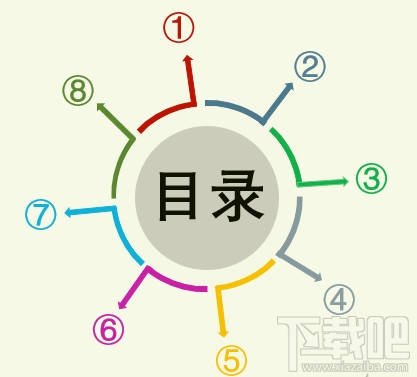 PPT2016如何利用“合并形状”功能