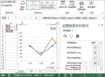 Excel2013怎么制作业绩趋势图?