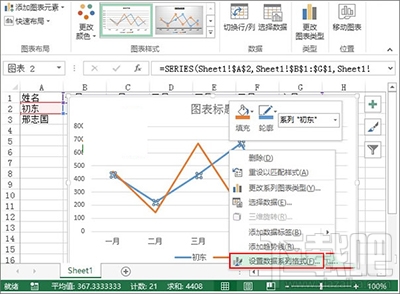 Excel2013怎么制作业绩趋势图?