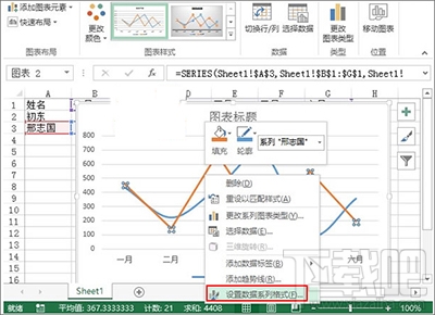 Excel2013怎么制作业绩趋势图?