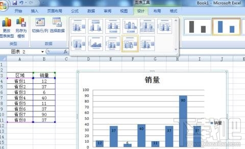 excel中怎么使柱状图显示数据?excel使柱状图显示数据教程