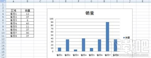 excel中怎么使柱状图显示数据?excel使柱状图显示数据教程