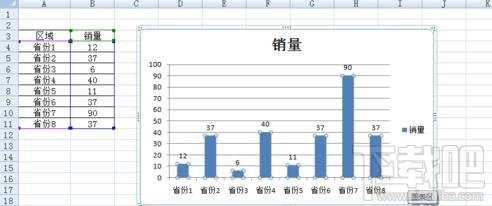 excel中怎么使柱状图显示数据?excel使柱状图显示数据教程