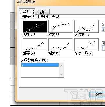 Excel2007中添加趋势线和线性回归的操作方法