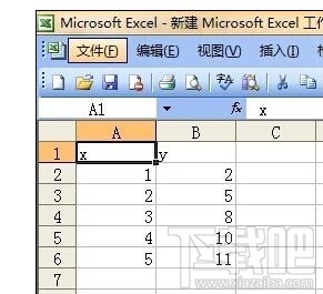 Excel2007中添加趋势线和线性回归的操作方法