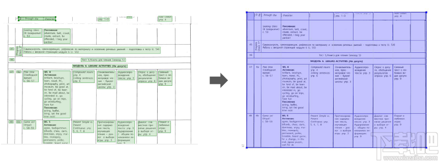 ABBYY FineReader 12有什么新特点?