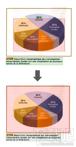 ABBYY FineReader 12有什么新特点?