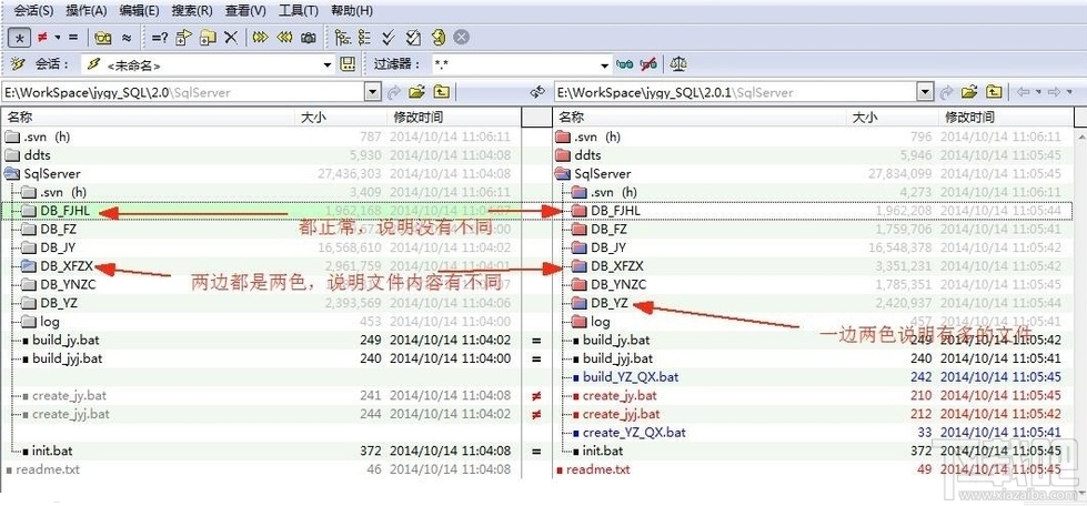 Beyond Compare软件的使用方法