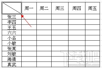 如何在excel中画斜线 excel表格斜线怎么画