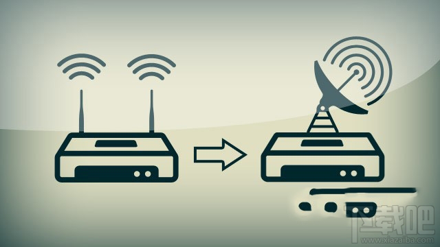 wps是什么意思?wps代表什么?