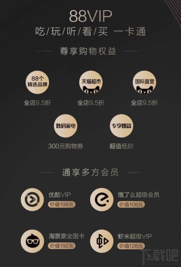 淘宝88VIP会员有什么好处，有哪些优惠？