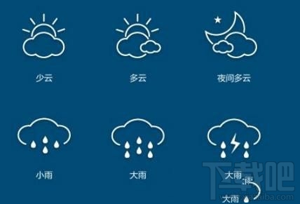 天气通怎么删除添加显示天气的城市？