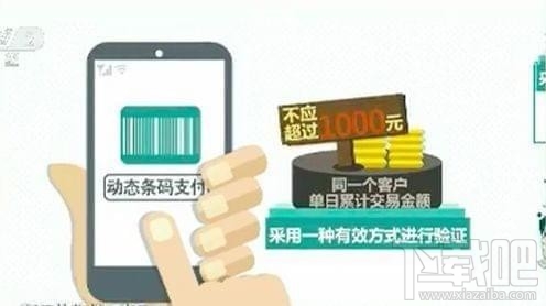 微信扫码支付每天限额多少?