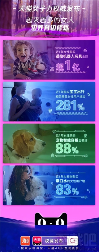 淘宝天猫女子力测试地址是什么?