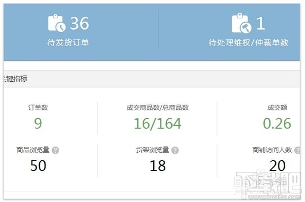 微信小店和微店有什么区别？