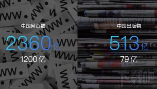 百度世界大会推出了哪些产品？百度世界大会新品汇总
