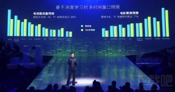 百度世界大会推出了哪些产品？百度世界大会新品汇总