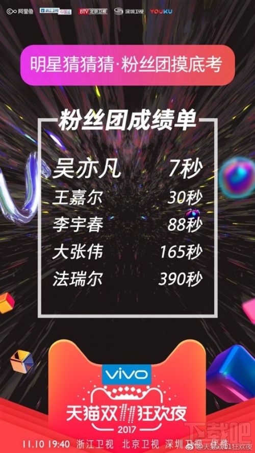 2017天猫双11全球狂欢夜晚会有哪些明星?双11天猫晚会明星阵容曝光