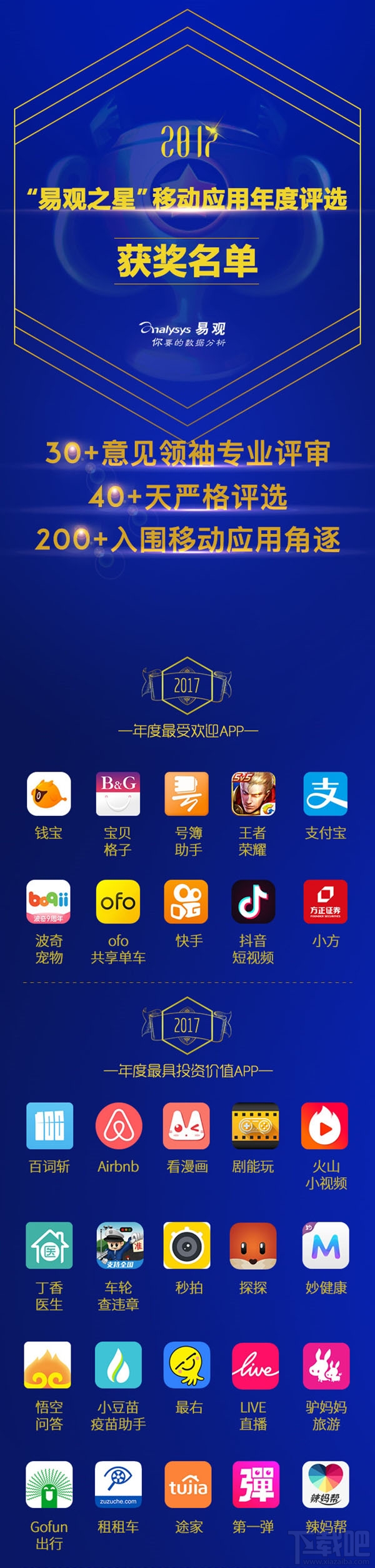 2017年度优秀app有哪些？2017年度优秀app榜单