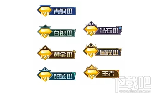 QQ空间怎么展示王者荣耀段位?怎么设置王者荣耀段位?