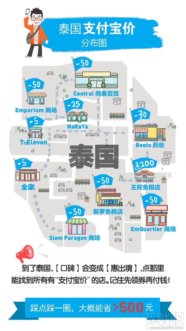 支付宝国庆专属价是什么？2017国庆全球支付宝价分布图