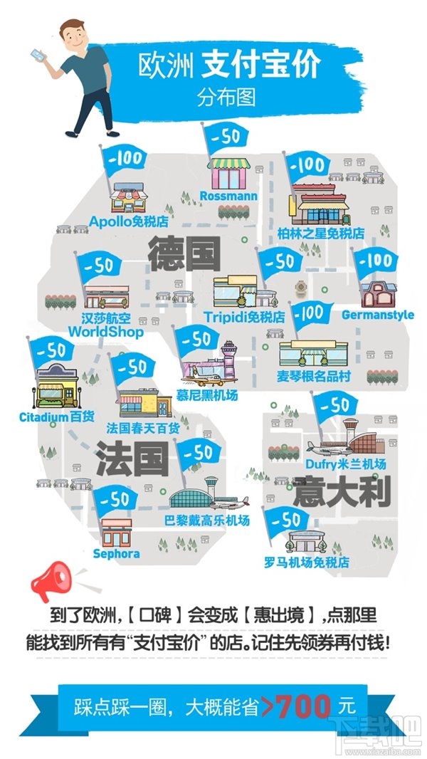 支付宝国庆专属价是什么？2017国庆全球支付宝价分布图