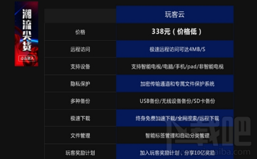 迅雷OneCloud玩客云什么时候发售？迅雷OneCloud玩客云有什么功能