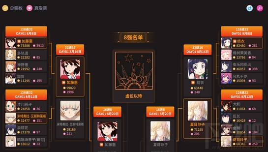 b站真爱票是什么？b站真爱票怎么领取和投票？