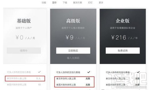 石墨文档怎么使用呢？石墨文档的使用方法