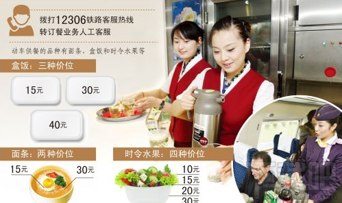12306怎么网上订餐?12306订餐怎么送达?