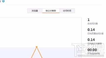 微博怎么查看最近访客？