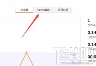 微博怎么查看最近访客？