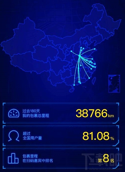 菜鸟裹裹怎么查看我的包裹里程？