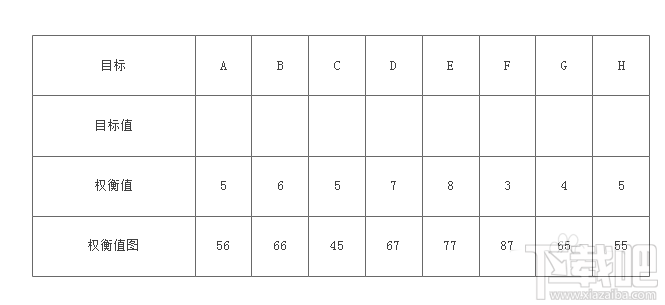 Edraw Max质量功能部署图怎么绘制?