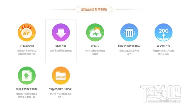 百度超级会员电子卡是什么？百度超级会员电子卡作用