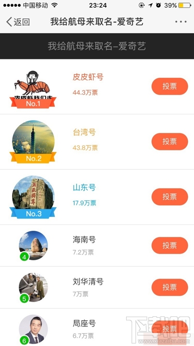 我国首艘国产航母投票叫“皮皮虾”?