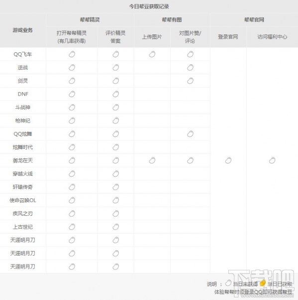 腾讯游戏帮帮平台帮豆怎么获得？帮豆获取方法