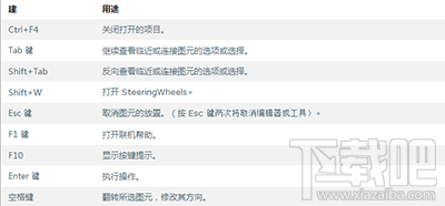 Revi快捷键汇总大全