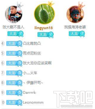 斗鱼开通粉丝徽章要花多少钱？