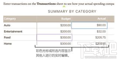 Numbers单元格如何合并