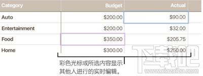 Numbers转置行列如何操作？