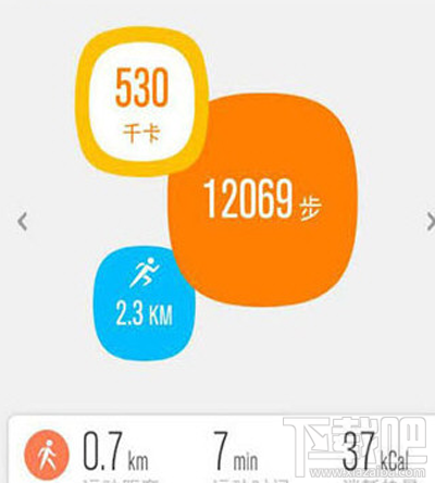 乐动力和咕咚运动对比测评哪个好