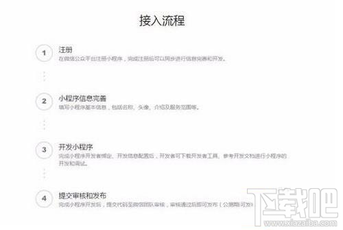 微信公众号小程序怎么申请？