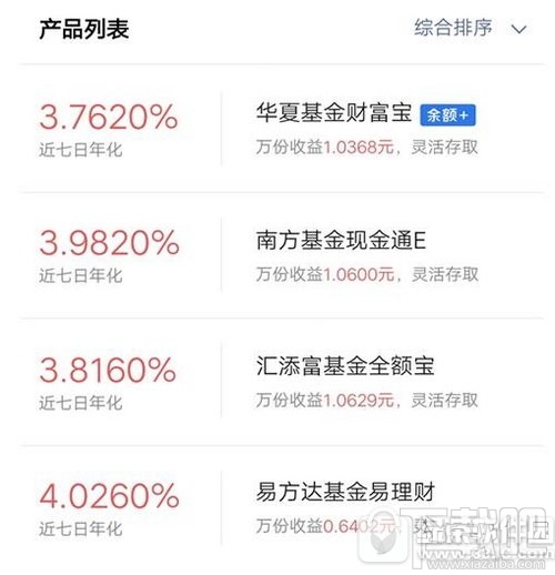 微信理财通提现要手续费吗 微信理财通提现到账时间