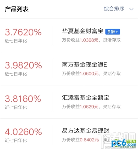 微信理财通提现要手续费吗？微信理财通提现到账时间