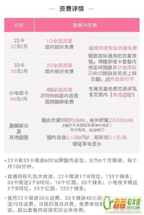 b站33卡和b站22卡哪个比较好用