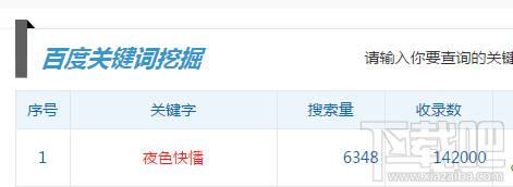 夜色快憣怎么样?夜色快憣官方使用观看教程