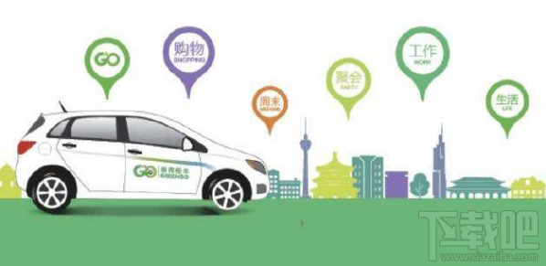 绿狗租车押金多少钱?绿狗租车怎么退押金?