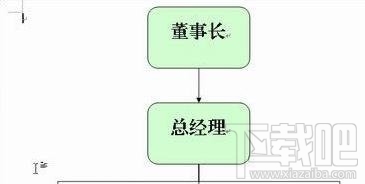 wps怎么插入关系图？