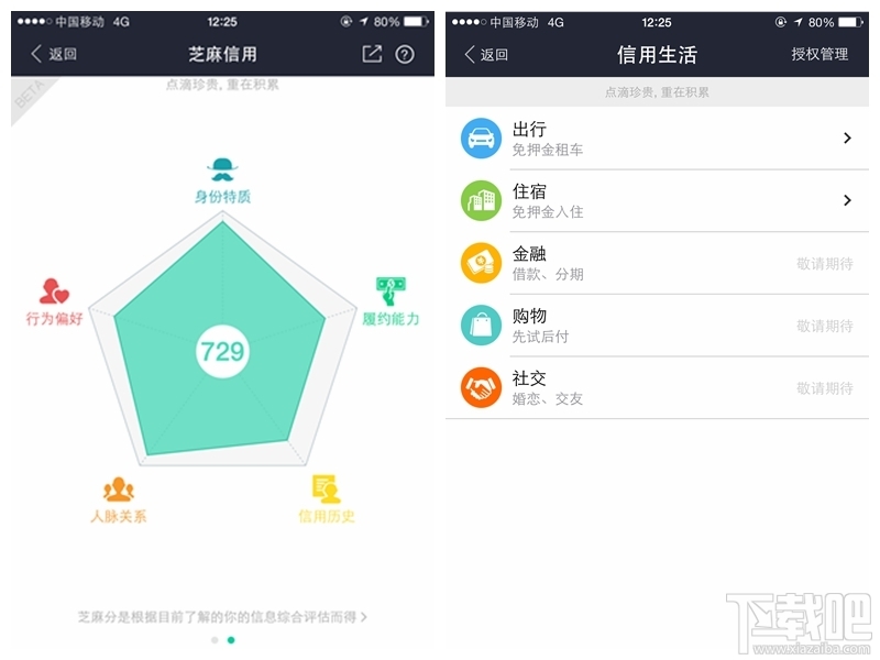 支付宝芝麻信用分是什么意思